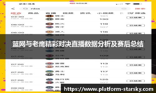 篮网与老鹰精彩对决直播数据分析及赛后总结