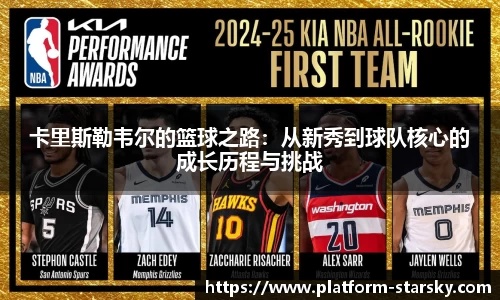 卡里斯勒韦尔的篮球之路：从新秀到球队核心的成长历程与挑战