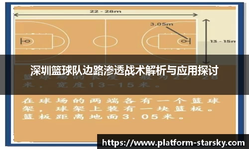 深圳篮球队边路渗透战术解析与应用探讨